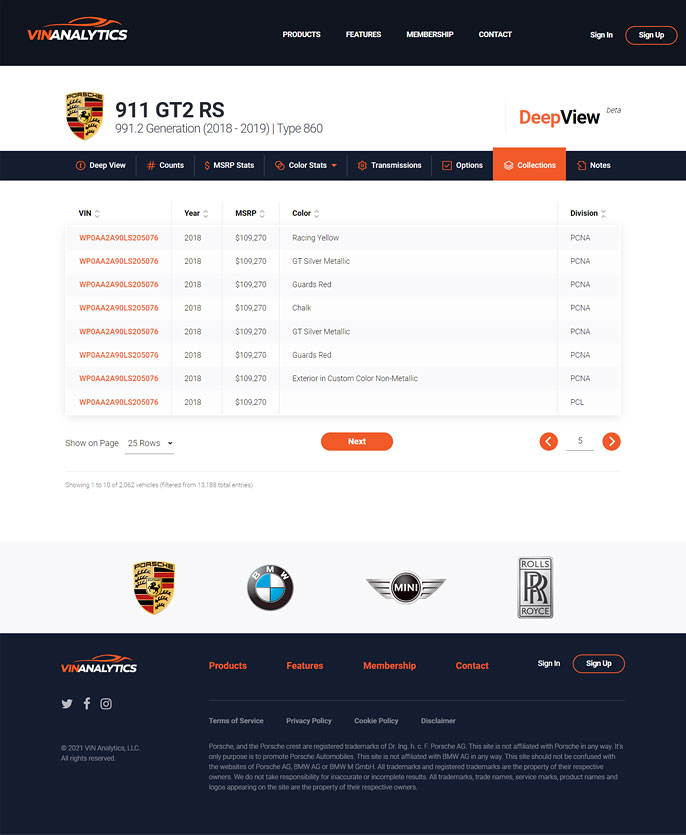vehicle website design Washington dc