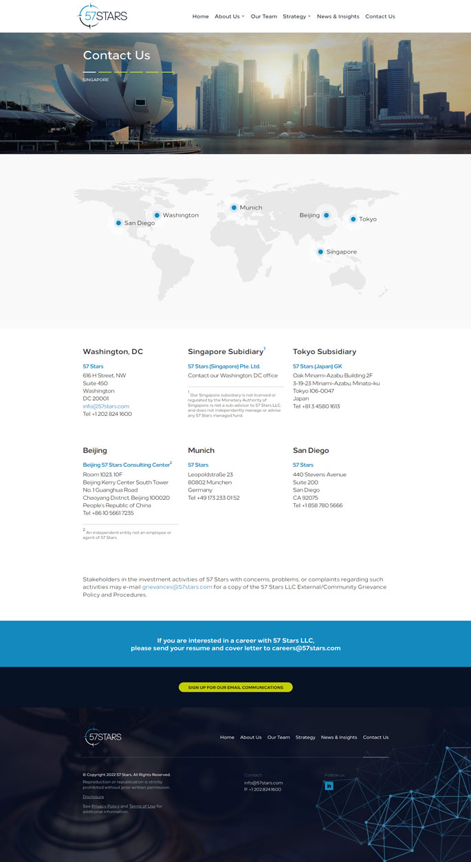 Asset Management company web design