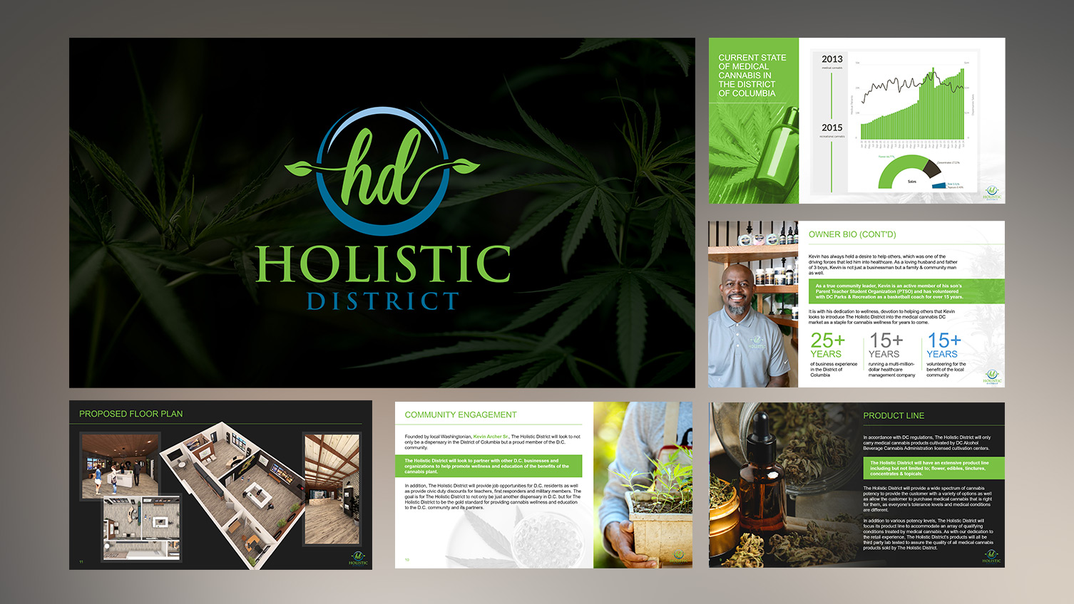 Presentation Design